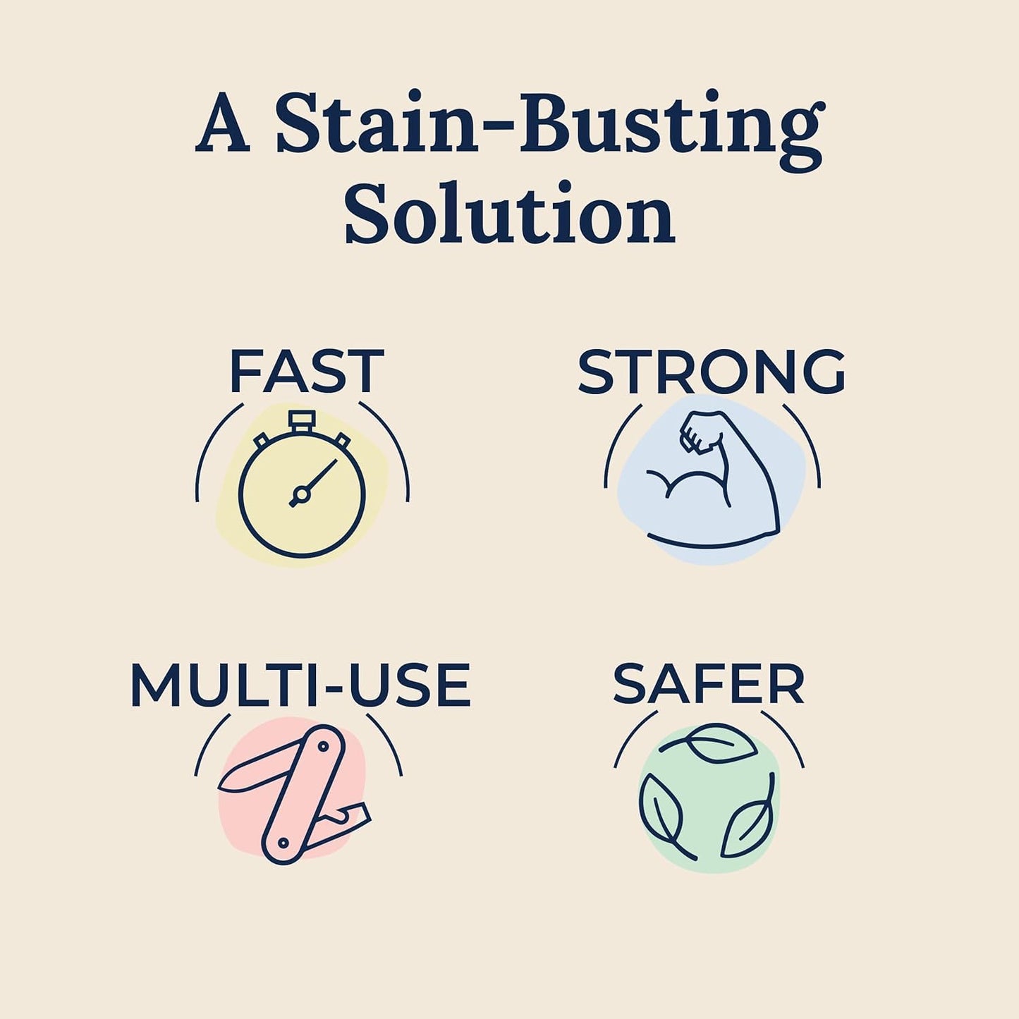 Stain Remover for Clothes