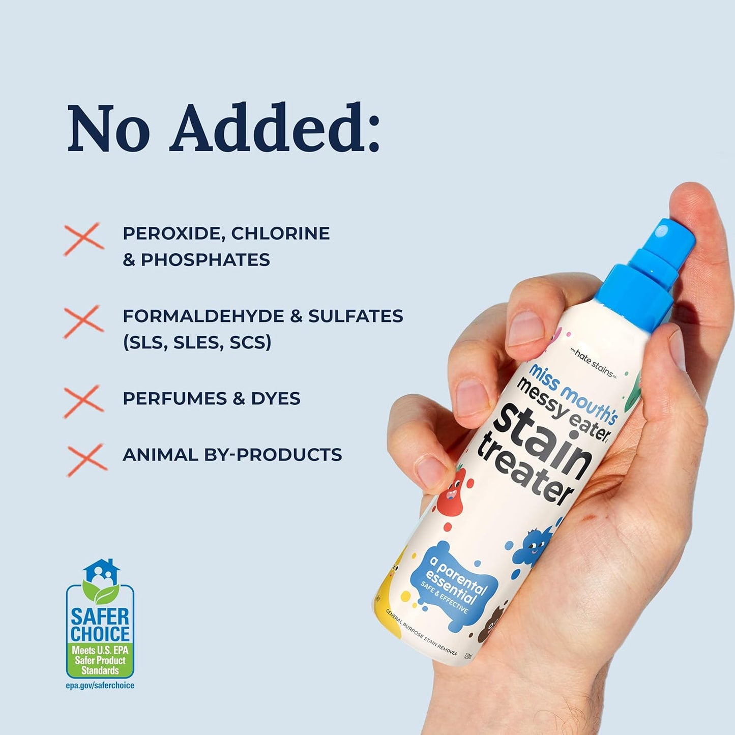 Stain Remover for Clothes
