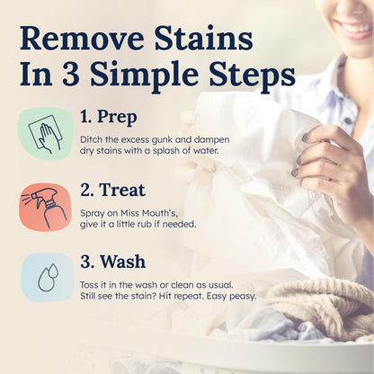 Stain Remover for Clothes