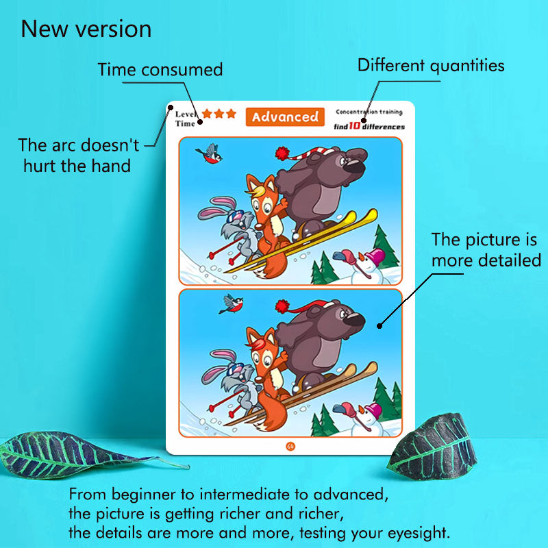 Educational Fault Finding Game