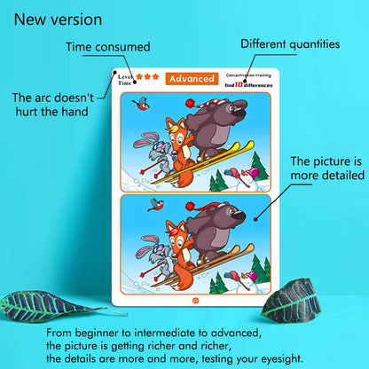 Educational Fault Finding Game