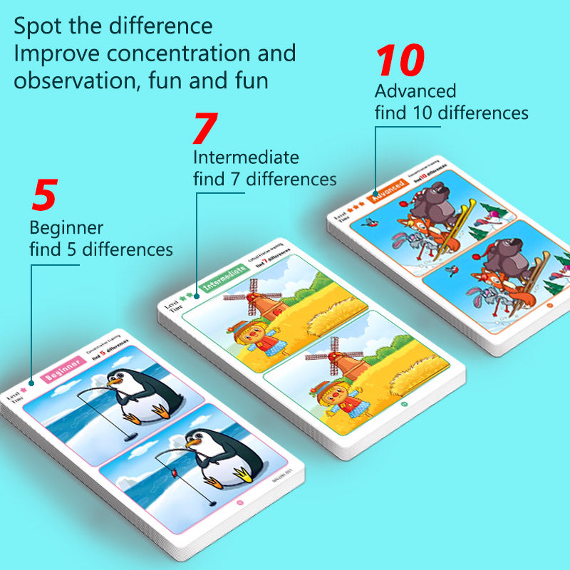 Educational Fault Finding Game